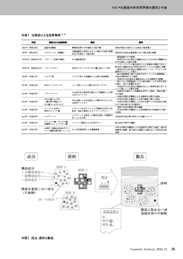 2024年10月号